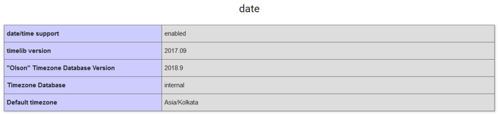 edt time to india time converter